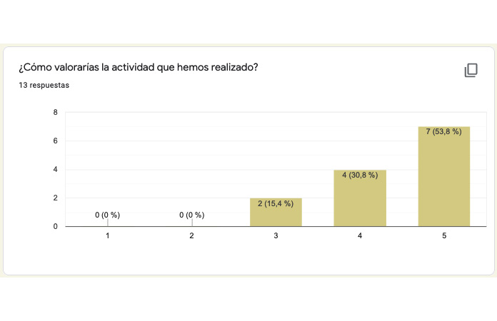 encuesta1