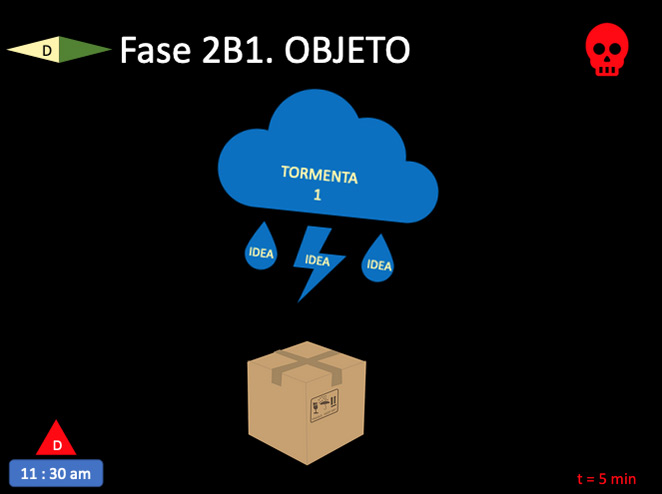 fase2b1