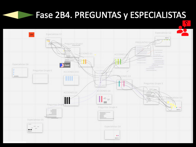 fase2b4-2