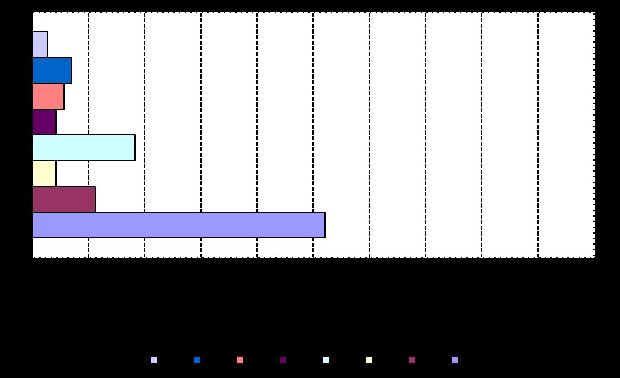 fig_10