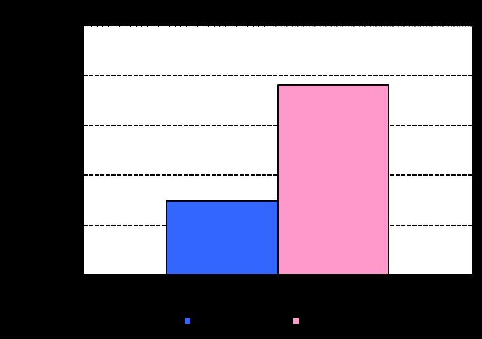 fig_11