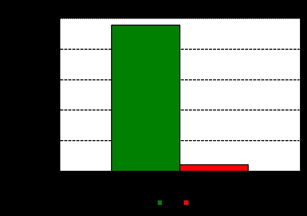 fig_8