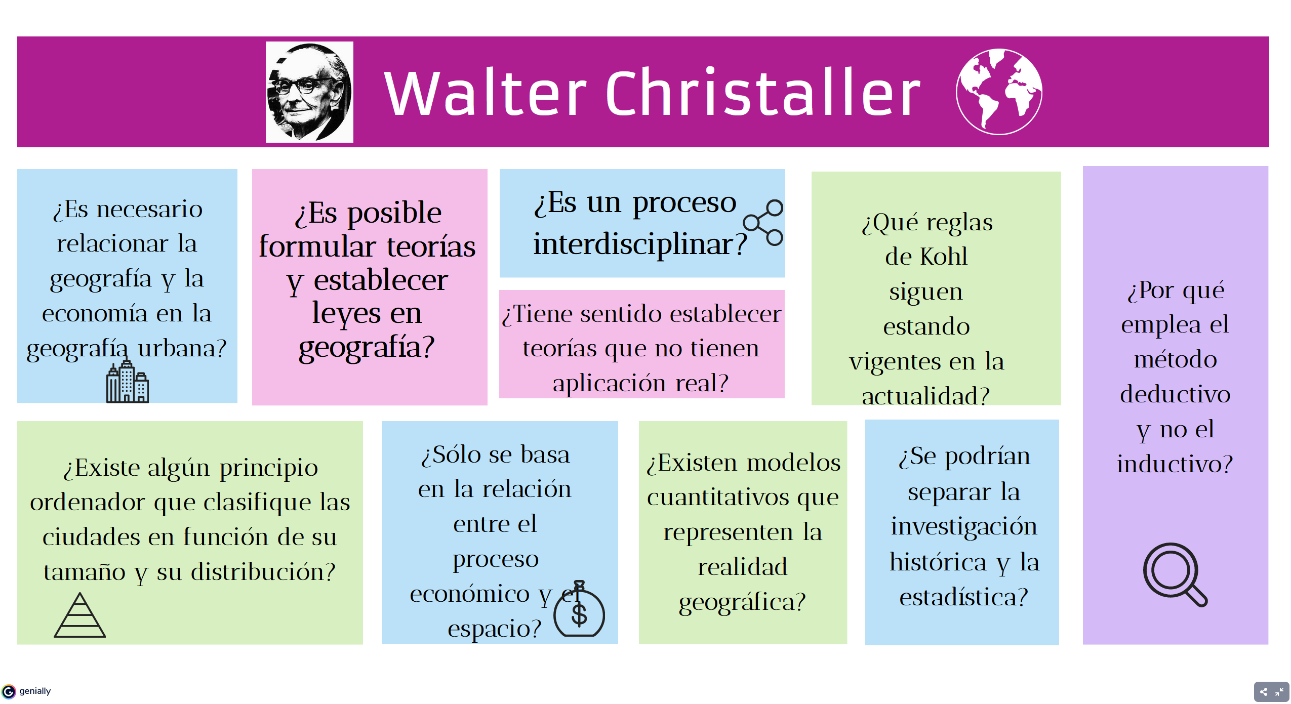 resultados-genially-2