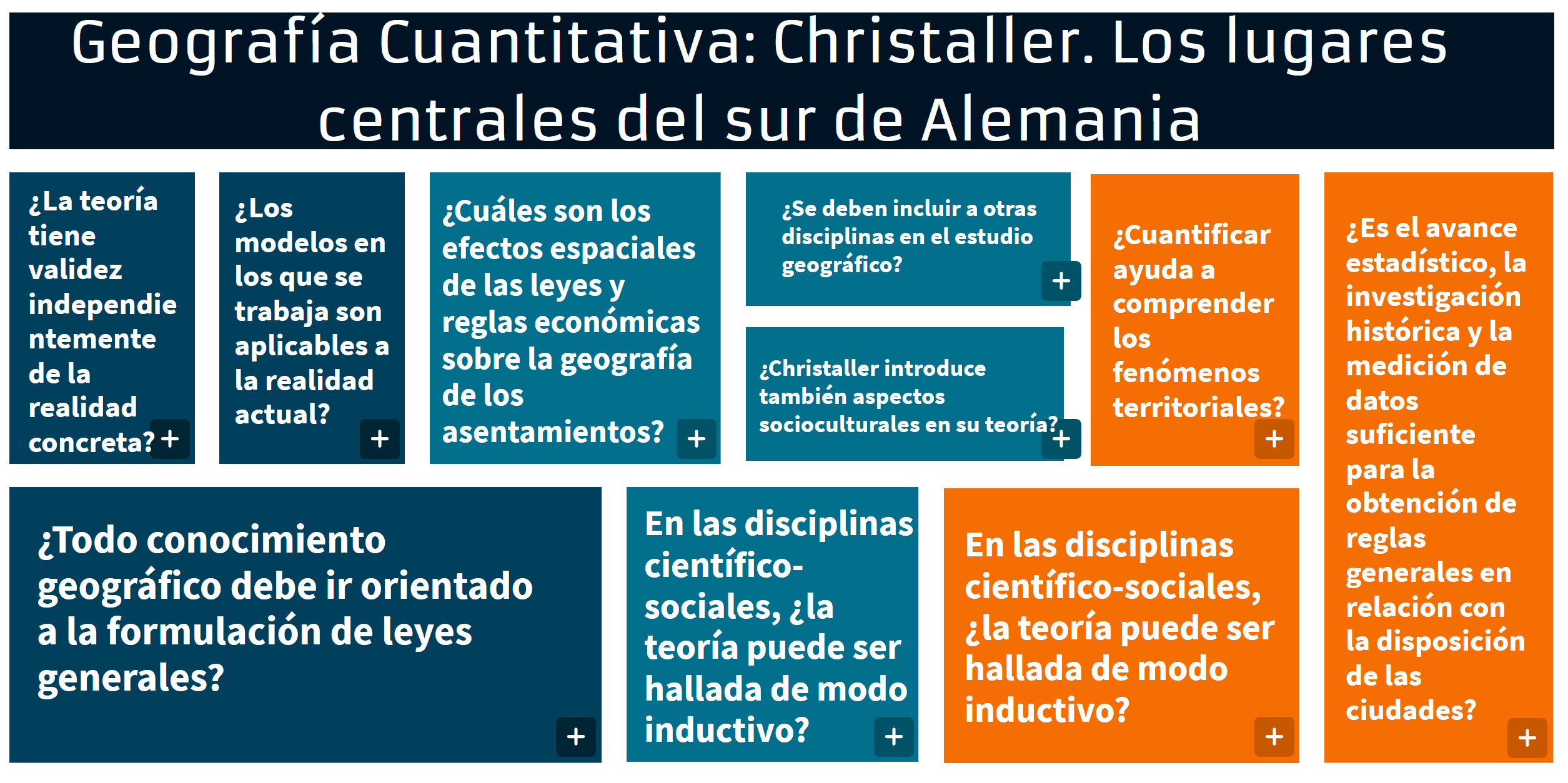 resultados-genially